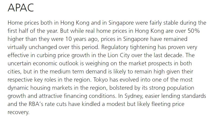 UBS Global Real Estate Bubble Index 30 Sep 2020