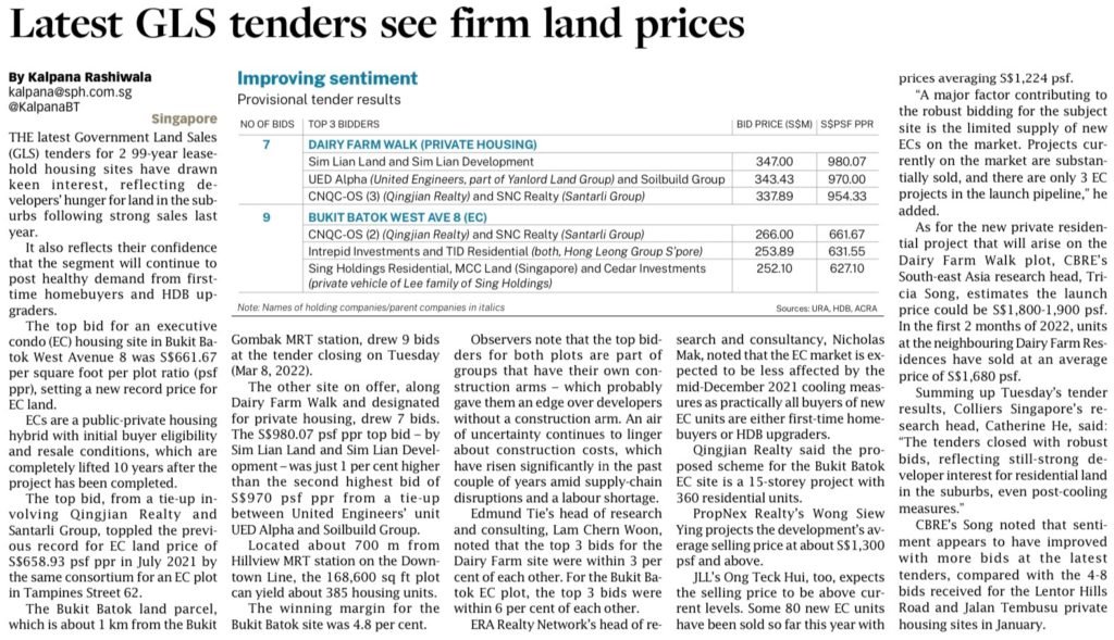 Latest GLS tenders see firm land prices_BT9Mar22