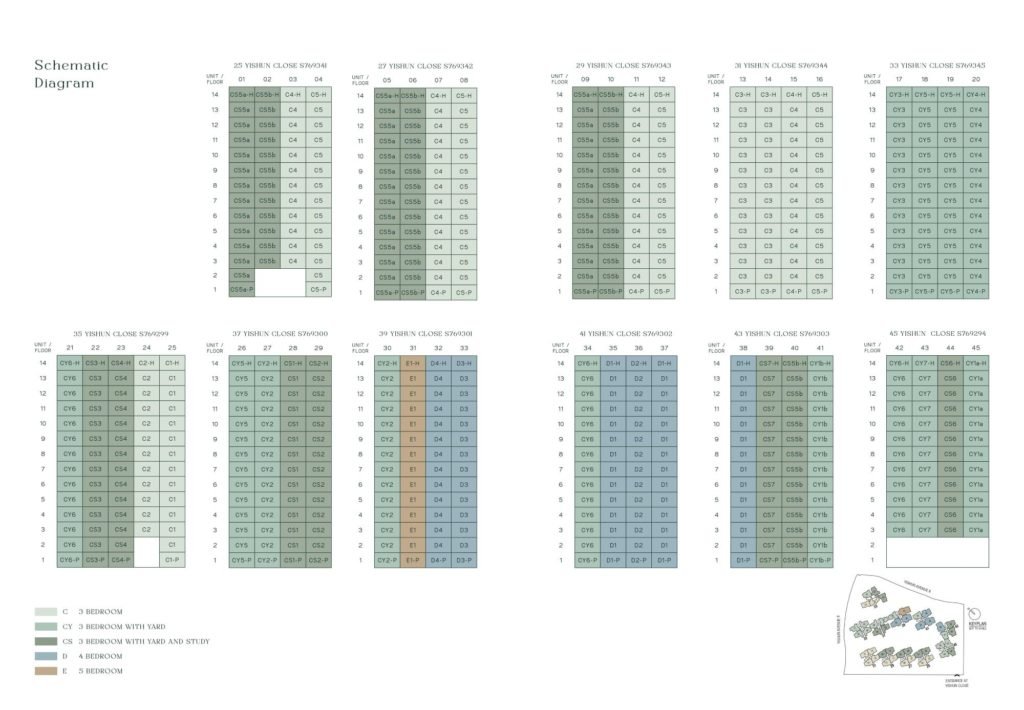 epropway-north-gaia-elevation-chart